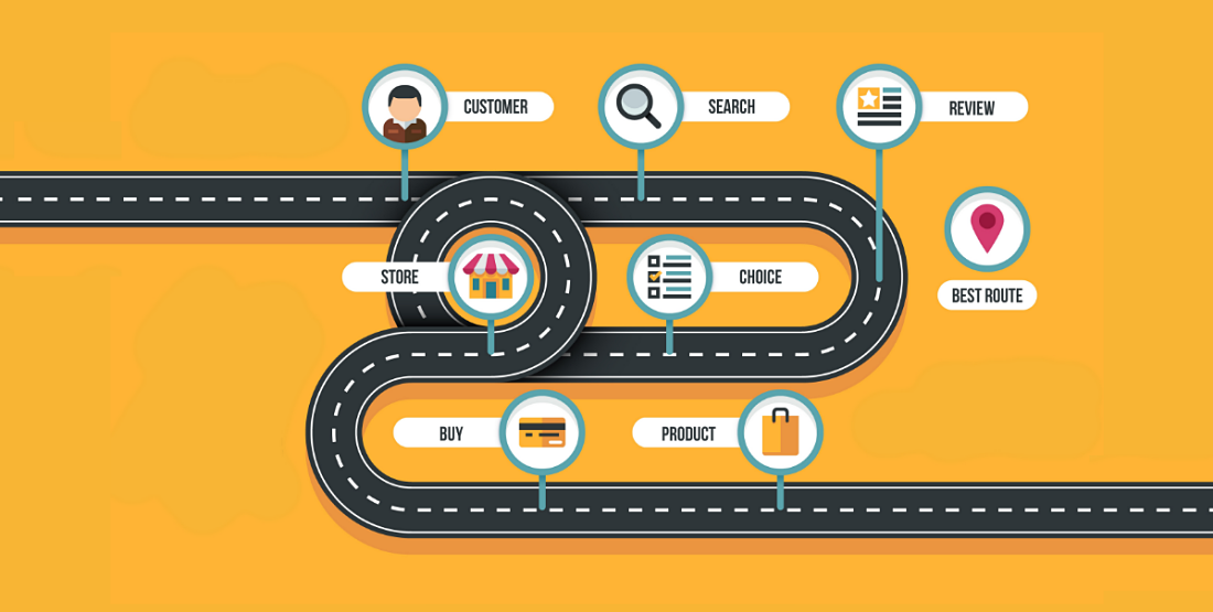 customer journey customer journey