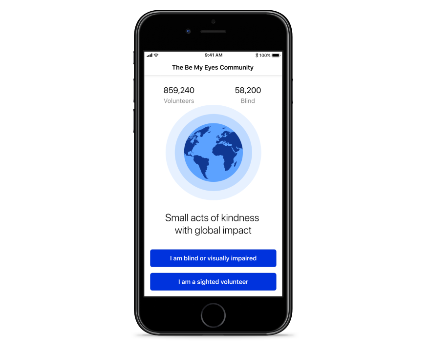 be my eyes app