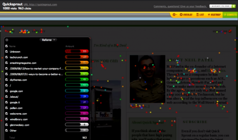 marketing tools crazy egg