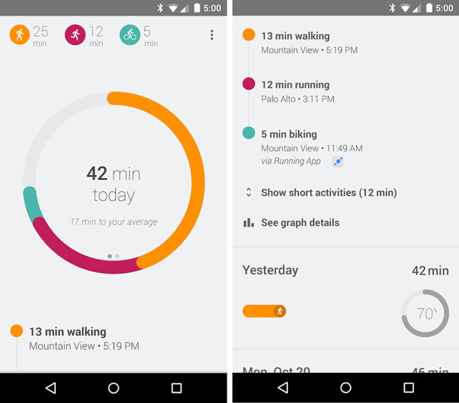 googlefit mobilná aplikácia