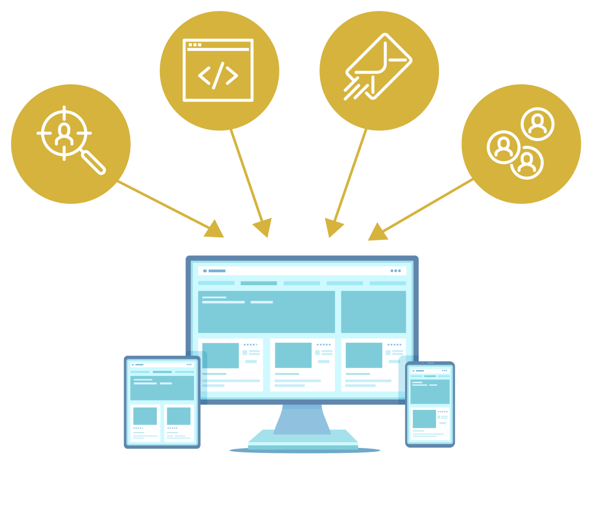web analytics diagram traffic sources