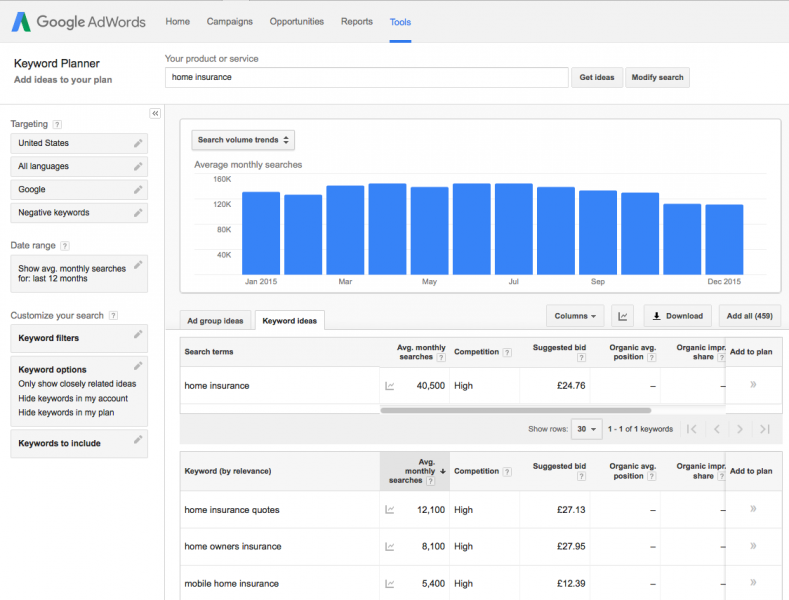 google_keyword_planner