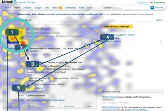 LinkedIn Heatmap profile