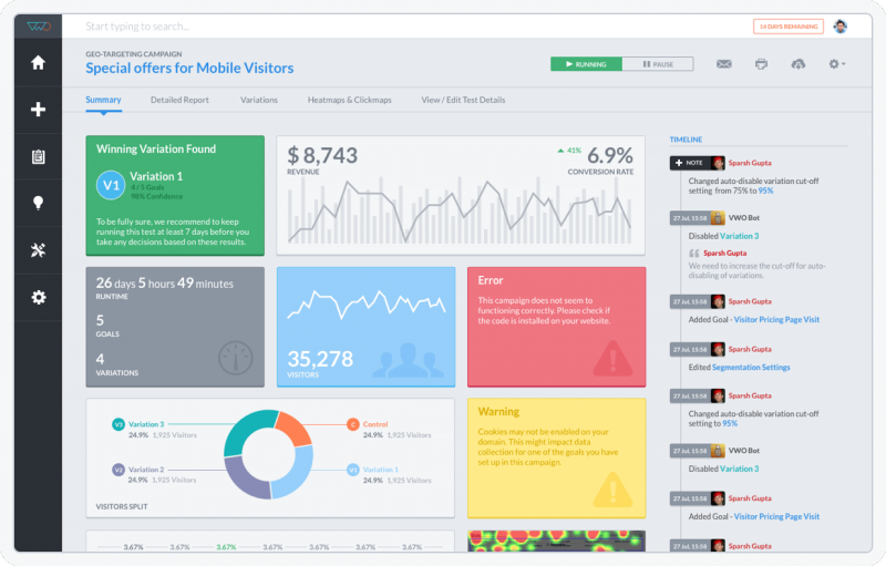 marketing tools vwo