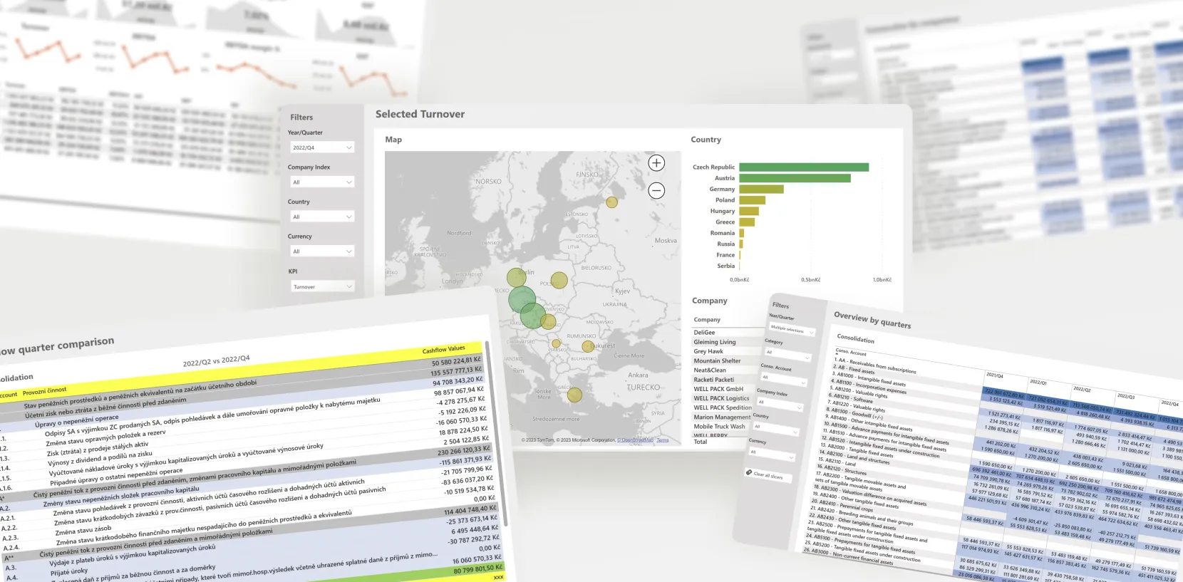 Well pack - report and analytics by Touch4IT