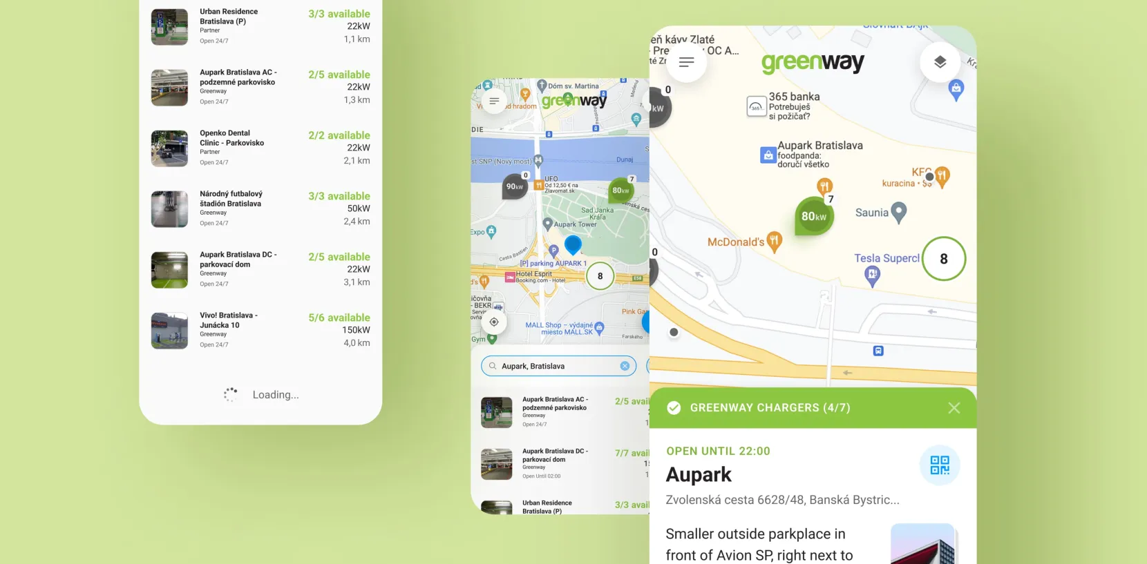 Greenway Mobile App by Touch4IT